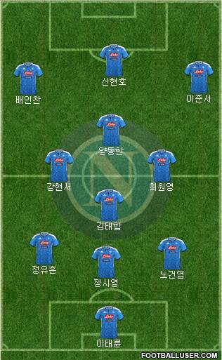Napoli Formation 2023