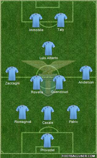 S.S. Lazio 3-4-1-2 football formation