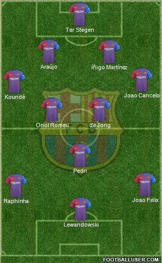 F.C. Barcelona Formation 2023