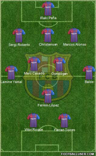 F.C. Barcelona Formation 2023