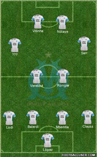 Olympique de Marseille 4-2-4 football formation