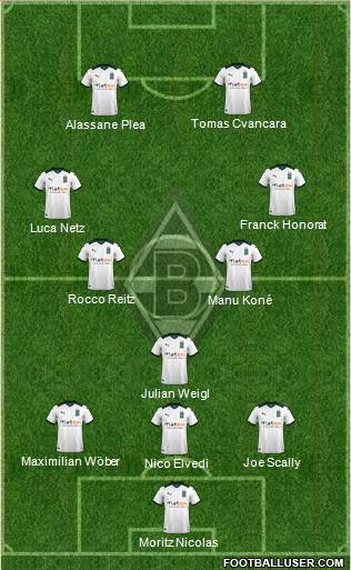 Borussia Mönchengladbach 4-4-2 football formation