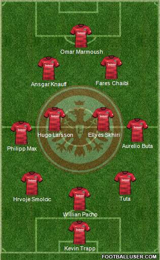 Eintracht Frankfurt football formation