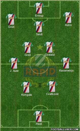 SK Rapid Wien Formation 2023