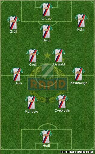 SK Rapid Wien 4-5-1 football formation