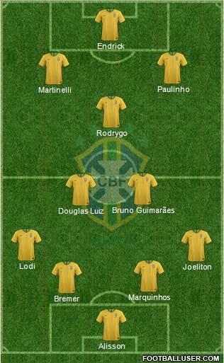 Brazil football formation