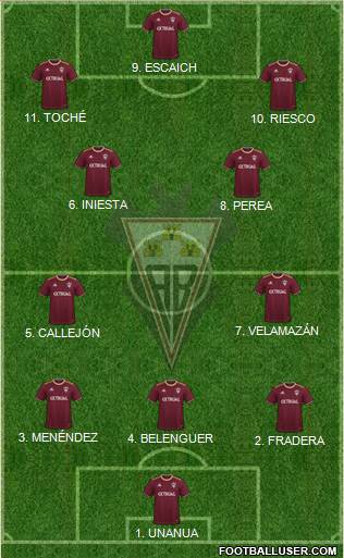 Albacete B., S.A.D. football formation