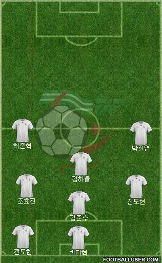 Algeria 4-1-2-3 football formation