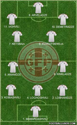 Georgia 3-4-3 football formation