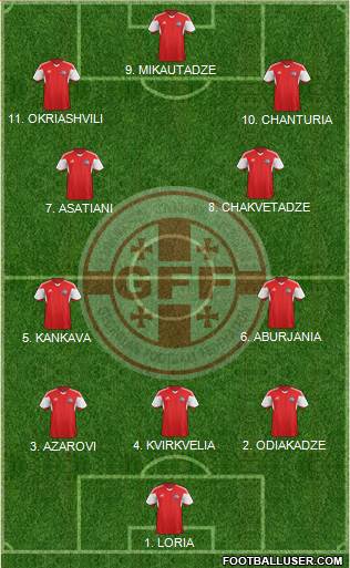 Georgia 3-4-3 football formation