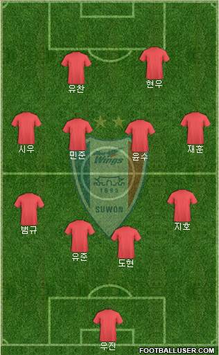 Suwon Samsung Blue Wings football formation