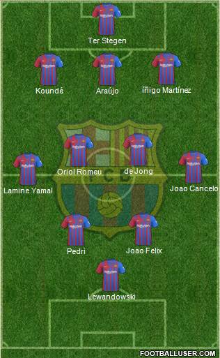 F.C. Barcelona Formation 2023