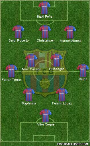 F.C. Barcelona Formation 2023