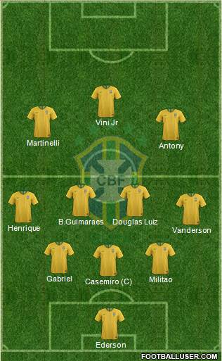Brazil Formation 2023