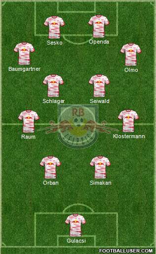 RasenBallsport Leipzig Formation 2023