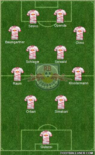 RasenBallsport Leipzig football formation