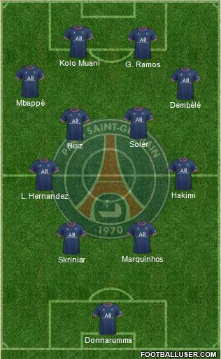 Paris Saint-Germain Formation 2023