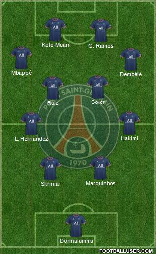 Paris Saint-Germain 4-4-2 football formation