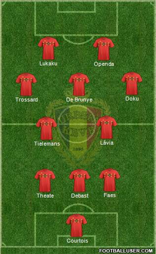 Belgium Formation 2023