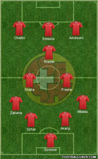 Switzerland football formation