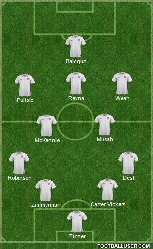 U.S.A. Formation 2023