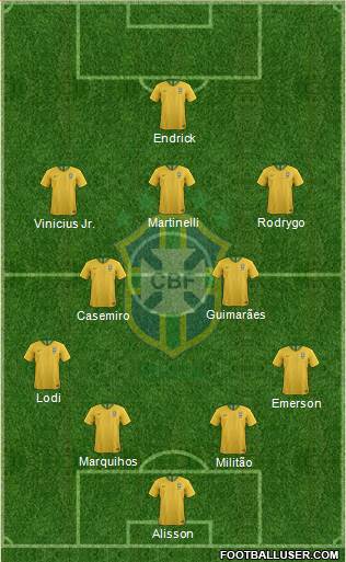 Brazil football formation