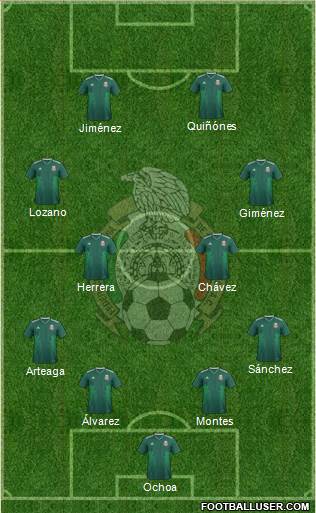 Mexico Formation 2023