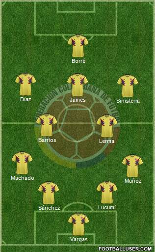 Colombia Formation 2023
