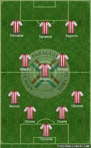 Paraguay football formation