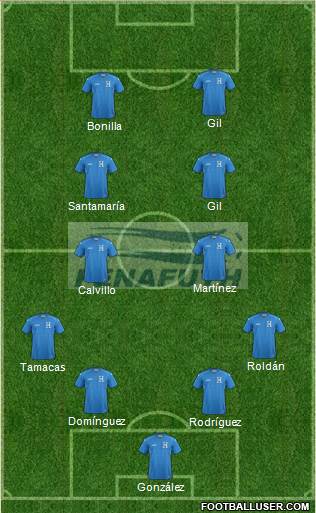 Honduras Formation 2023