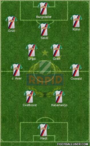 SK Rapid Wien Formation 2023