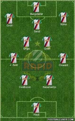 SK Rapid Wien 4-5-1 football formation