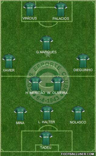 Goiás EC football formation