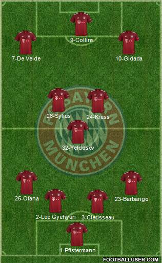 FC Bayern München football formation