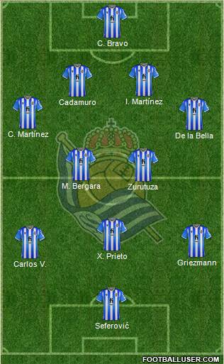 Real Sociedad S.A.D. football formation