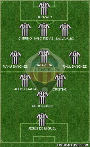 C.D. Castellón S.A.D. 4-4-1-1 football formation