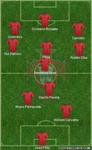 Portugal 3-5-2 football formation