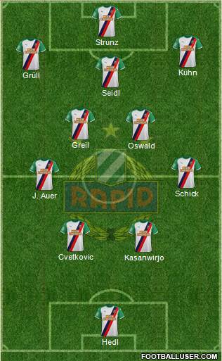 SK Rapid Wien Formation 2023