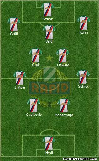 SK Rapid Wien football formation