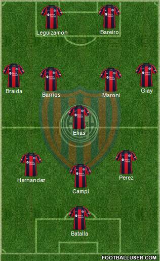 San Lorenzo de Almagro Formation 2023