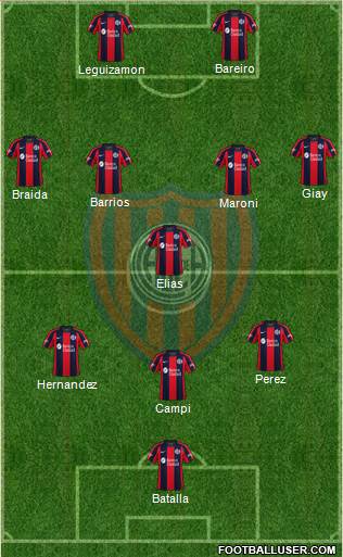 San Lorenzo de Almagro 4-2-3-1 football formation