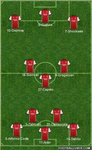 Arsenal 4-1-2-3 football formation