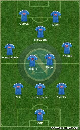 Napoli Formation 2023