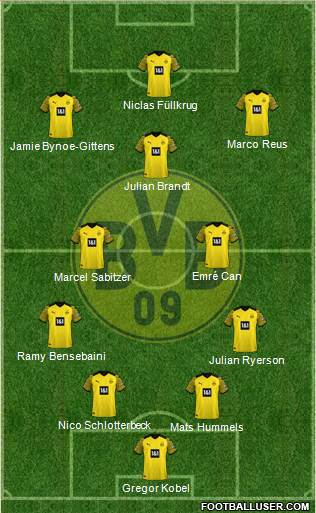 Borussia Dortmund football formation