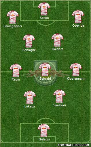 RasenBallsport Leipzig football formation