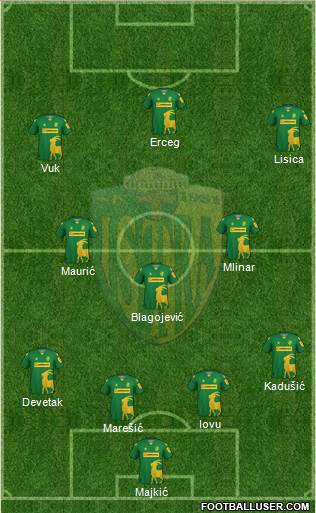NK Istra 1961 Formation 2023