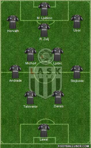 LASK Linz football formation