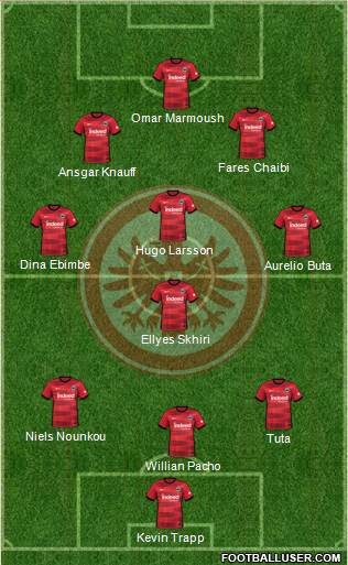 Eintracht Frankfurt 3-4-3 football formation