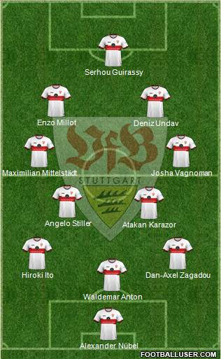 VfB Stuttgart 5-4-1 football formation