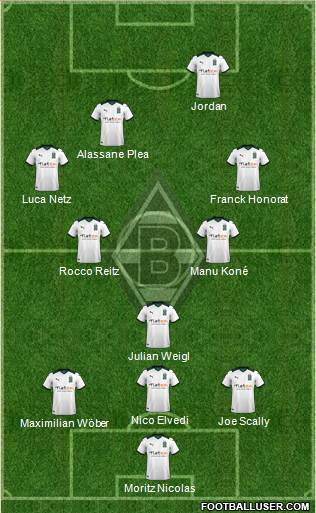 Borussia Mönchengladbach 4-4-2 football formation